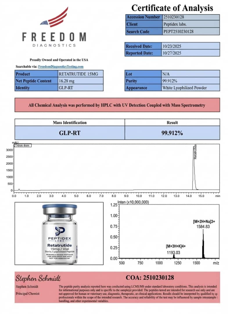 Certificate of Analysis