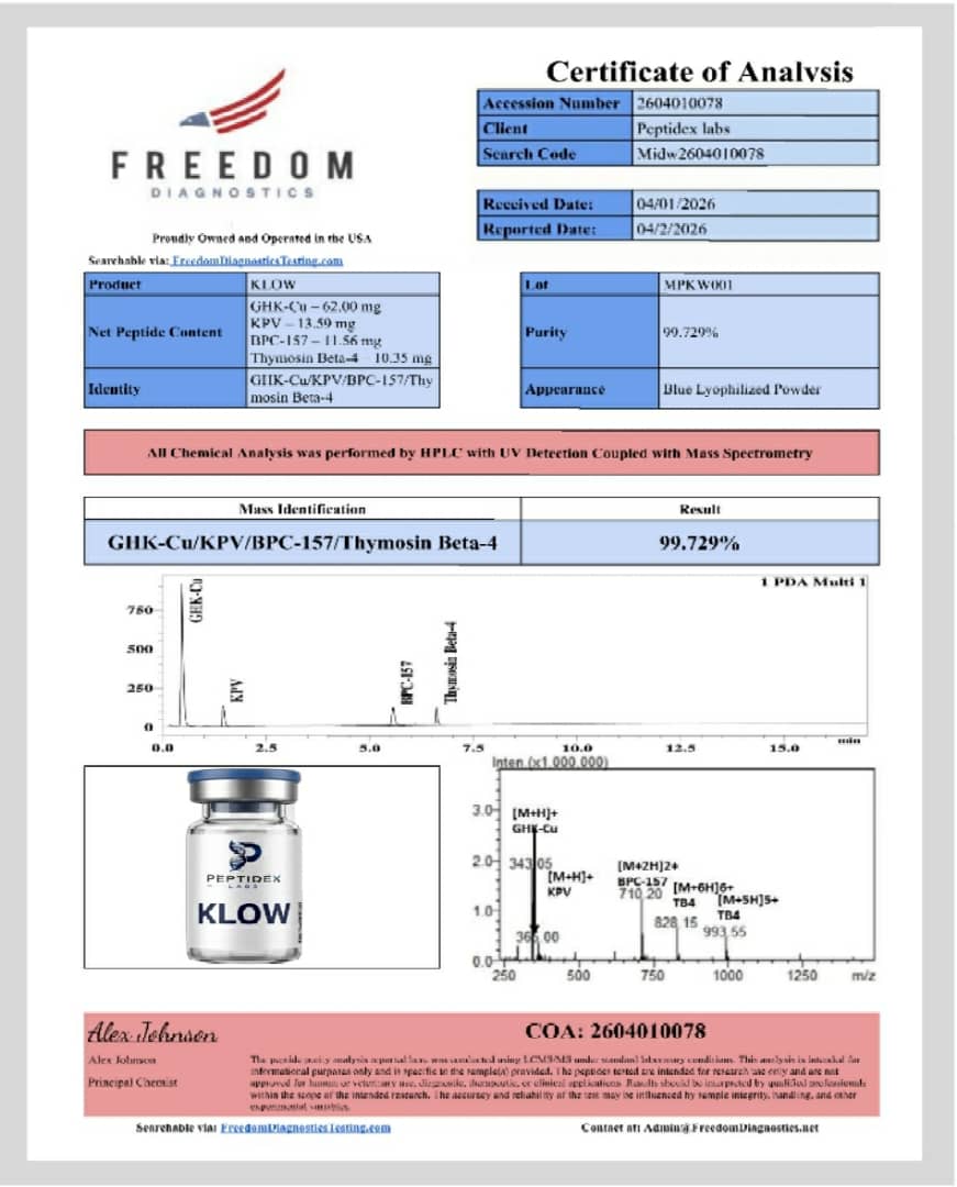 Certificate of Analysis
